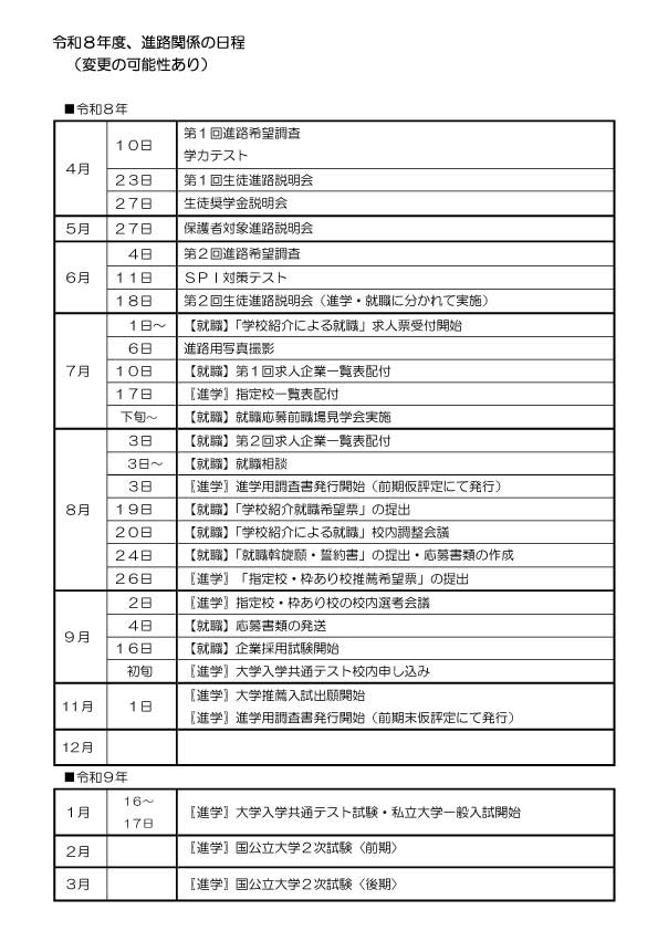進路関係の日程について